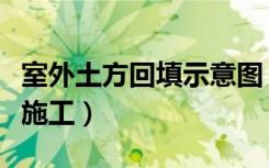 室外土方回填示意图（室内外土方回填要如何施工）