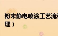 粉末静电喷涂工艺流程（粉末静电喷涂工艺原理）