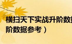 横扫天下实战升阶数据参考（横扫天下实战升阶数据参考）