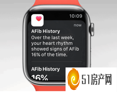 WATCHOS 9 获得加拿大对 AFIB 历史功能的批准