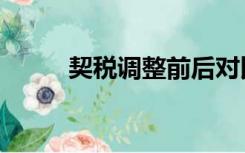 契税调整前后对比表（契税调整）