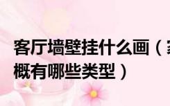 客厅墙壁挂什么画（家居装饰画怎么挂壁画大概有哪些类型）