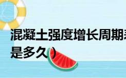 混凝土强度增长周期表（混凝土强度增长周期是多久）