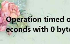 Operation timed out after 150010 milliseconds with 0 bytes received