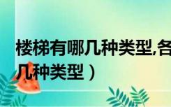 楼梯有哪几种类型,各自有何优点?（楼梯有哪几种类型）