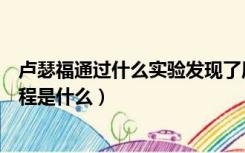 卢瑟福通过什么实验发现了质子（卢瑟福发现质子核反应方程是什么）