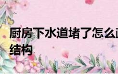 厨房下水道堵了怎么疏通是什么个管子是什么结构