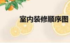 室内装修顺序图（室内装修顺序）
