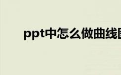 ppt中怎么做曲线图（怎么做曲线图）