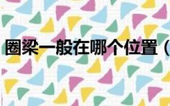 圈梁一般在哪个位置（圈梁一般在什么位置）