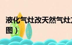 液化气灶改天然气灶方法（液化气灶改天然气图）