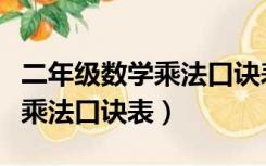 二年级数学乘法口诀表思维导图（二年级数学乘法口诀表）