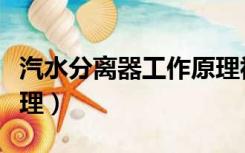 汽水分离器工作原理视频（汽水分离器工作原理）