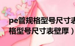 pe管规格型号尺寸表壁厚2.0Mpa（pe管规格型号尺寸表壁厚）