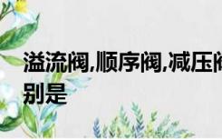 溢流阀,顺序阀,减压阀的异同点和各自特点分别是