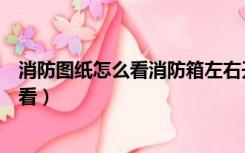 消防图纸怎么看消防箱左右开门（消防箱开门方向图纸怎么看）