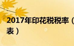 2017年印花税税率（2018年印花税税目税率表）