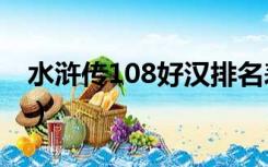 水浒传108好汉排名表（水浒传108好汉排名）
