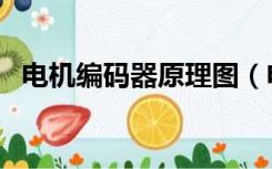 电机编码器原理图（电机编码器工作原理）
