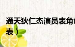 通天狄仁杰演员表角色介绍（通天狄仁杰演员表）