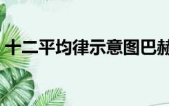 十二平均律示意图巴赫（十二平均律示意图）