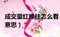 成交量红绿柱怎么看（成交量的红绿柱是什么意思）