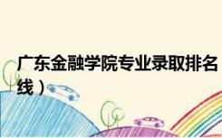 广东金融学院专业录取排名（广东金融学院专业排名及分数线）