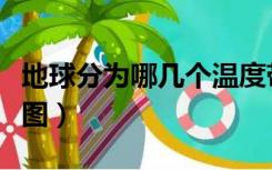 地球分为哪几个温度带（地球温度带划分示意图）