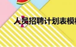 人员招聘计划表模板（招聘方案模板）