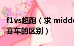f1vs超跑（求 middot  middot F1赛车和F2赛车的区别）