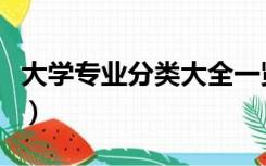 大学专业分类大全一览表（大学专业分类大全）