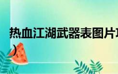 热血江湖武器表图片攻击力（热血江湖武器表）