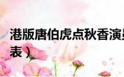 港版唐伯虎点秋香演员表（唐伯虎点秋香演员表）