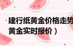 建行纸黄金价格走势图 建行纸黄金（建行纸黄金实时报价）