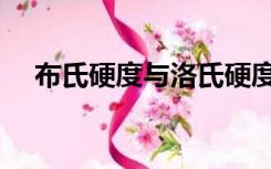 布氏硬度与洛氏硬度换算表（布氏硬度）