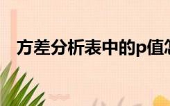 方差分析表中的p值怎么算（方差分析表）