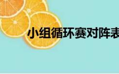 小组循环赛对阵表（循环赛对阵表）