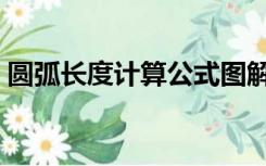 圆弧长度计算公式图解（圆弧长度计算公式）