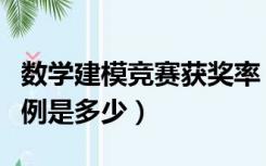 数学建模竞赛获奖率（数学建模竞赛的获奖比例是多少）