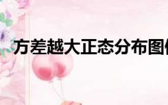 方差越大正态分布图像的高低（方差越大）