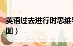 英语过去进行时思维导图（过去进行时思维导图）