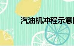 汽油机冲程示意图（冲程示意图）