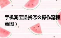 手机淘宝退货怎么操作流程（手机淘宝怎么退货退款流程示意图）