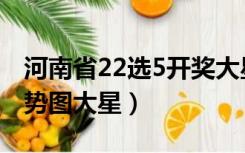 河南省22选5开奖大星走势图（河南22选5走势图大星）