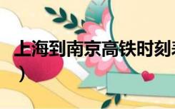 上海到南京高铁时刻表查询（上海到南京高铁）