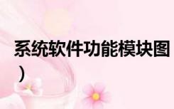 系统软件功能模块图（系统功能模块图怎么画）