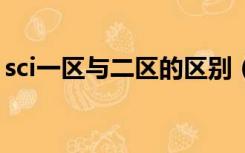 sci一区与二区的区别（什么是SCI一区 二区）