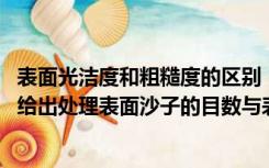 表面光洁度和粗糙度的区别（请根据光洁度和粗糙度对照表 给出处理表面沙子的目数与表面）