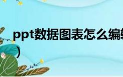 ppt数据图表怎么编辑（ppt图表数据编辑不）