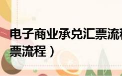 电子商业承兑汇票流程视频（电子商业承兑汇票流程）